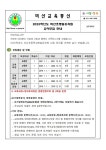 비산초등학교