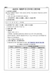목포부주초등학교