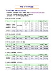 포일초등학교