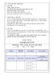 인천인혜학교