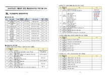 브니엘예술중학교