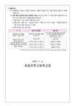 세종과학고등학교
