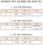 구례중앙초등학교