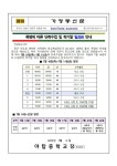 폭염에 따른 단축수업 및 학기말 일과표 안내 :: 가정통신문 :: 야탑중학교 야탑중학교 :: 가정통신문 :: 폭염에 따른 단축수업 및 학기말 일과표 안내