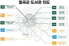 석적 인근 도서관 이용 안내 :: 공지사항 :: 석적초등학교 석적초등학교 :: 공지사항 :: 석적 인근 도서관 이용 안내
