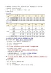 안산해솔초등학교