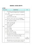 고천초등학교