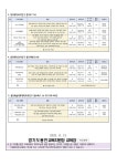가정통신문(교육청) :: 용인백현초등학교 용인백현초등학교 :: 가정통신문(교육청) :: 2025 늘봄공유학교 대학연계 프로그램 참여 학생 모집