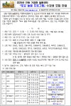2025년 안동 거점형 늘봄센터 토요 늘봄 프로그램 수강생 모집 :: 공지사항 :: 안동영호초등학교 안동영호초등학교 :: 공지사항 :: 2025년 안동... 