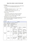 운정고등학교