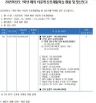 경기북과학고등학교