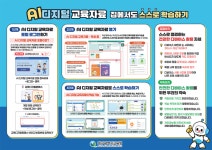 AI 디지털 교육자료 자기주도학습 활용 안내 :: 공지사항 :: 대구북중학교 대구북중학교 :: 공지사항 :: AI 디지털 교육자료 자기주도학습 활용 안내