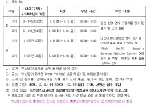 2026 부산영어도서관 겨울방학캠프 신청 안내 :: 공지사항 :: 부민초등학교 부민초등학교 :: 공지사항 :: 2026 부산영어도서관 겨울방학캠프... 