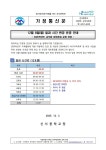 12월 8일(월) 일과 시간 변경 운영 안내 :: 가정통신문 :: 신서중학교 신서중학교 :: 가정통신문 :: 12월 8일(월) 일과 시간 변경 운영 안내