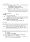 가정통신문 :: 중앙대학교사범대학부속중학교 중앙대학교사범대학부속중학교 :: 가정통신문 :: 25-214호 2025학년도 3학년 영화... 