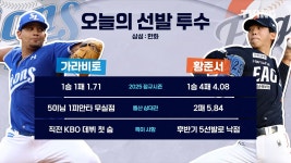 [한화] 2025/7/29 티빙슈퍼매치: 승패 예측 1R - 오늘의 선발 투수 | TVING