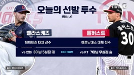 [LG] 2025/8/19 티빙슈퍼매치: 승패 예측 1R - 오늘의 선발 투수 | TVING