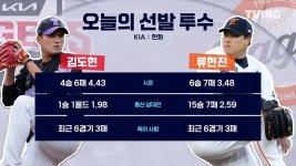 [한화] 2025/9/2 티빙슈퍼매치: 승패 예측 1R - 오늘의 선발 투수 | TVING