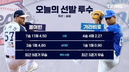 [두산] 2025/9/23 티빙슈퍼매치: 승패 예측 1R - 오늘의 선발 투수 | TVING