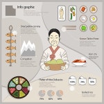 [SILL103] 인포그래픽003 | 유토이미지 | 상세페이지 | 베이직샵 | 일러스트 | 18371258