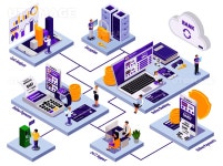 유토이미지 | Online payment isometric flowchart composition with financial icons and text captions human characters and... 