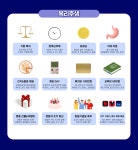 [(주)코니스트] [경력] 콘텐츠 불법복제모니터링 서비스 담당 및 총무 - 사람인