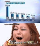나는 가수다2 9월의 가수 A조 경연, 이영현 1위 차지 &#039;나는 가수다2&#039; 9월의 가수 A조 경연, 이영현 1위 차지 
