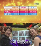 매직콘서트 마술사 최형배, 씨스타와 1천5백만원 초호화 마술 선보여