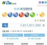 로또 616회 당첨번호 5 13 18 23 40 45…보너스 번호 3 로또 616회 당첨번호 &#039;5 13 18 23 40 45&#039;…보너스 번호 &#039;3&#039;