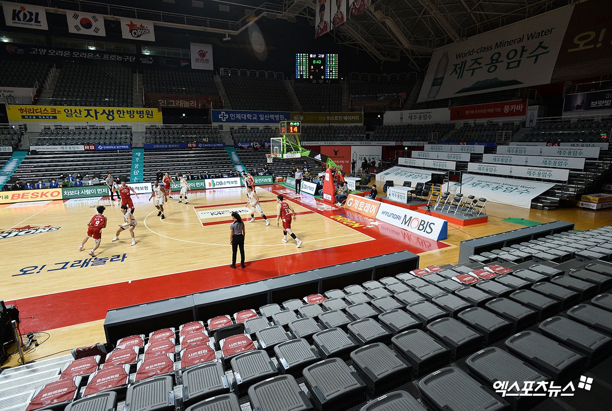 KBL, 2025-2026 시즌 대비 국내선수와 외국인선수 샐러리캡 조정 완료