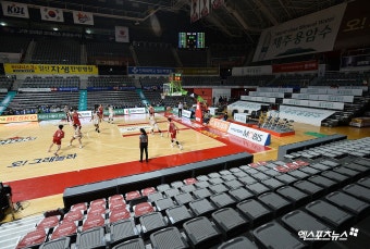 KBL, 2025-2026 시즌 대비 국내선수와 외국인선수 샐러리캡 조정 완료