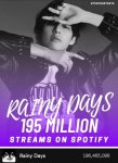 방탄소년단(BTS) 뷔, 레이니 데이즈 스포티파이 1억 9,600만 스트리밍 돌파 방탄소년단(BTS) 뷔, '레이니 데이즈' 스포티파이... 