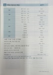 2024 에듀윌 공인중개사 이영방 필살키 부동산학개론 (최종이론&amp;마무리100선) | 이영방 | 에듀윌 - 예스24