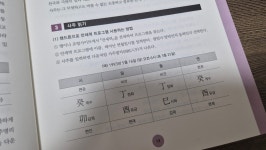 30일에 마스터하는 사주명리학 (초급) | 김동완 | 동학사 - 예스24