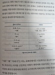 [알라딘서재]향문천의 한국어 비사를 읽고