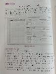 [회원리뷰] 2025 독공 전산회계 2급 - 예스24