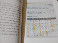 [알라딘서재]알아두면 쓸모있는 디지털 문해력 수업
