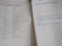 [알라딘서재]백발백중 ITQ 마스터종합서 한글2022+엑셀2021+파워포인트2021