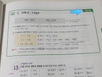 개념있는 국어 문법 드릴북 (2026년용) | 김영신 | 지학사(학습) - 예스24