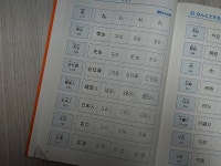 힘내라! 독학 일본어 첫걸음 | 유세미 | 다락원 - 예스24 힘내라! 독학 일본어 첫걸음 | 유세미  | 다락원 - 예스24