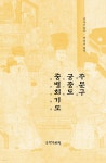 주문구 궁중도·중병회기도 - YES24