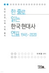 한 줄로 읽는 한국현대사 연표 1945-2020 - 예스24