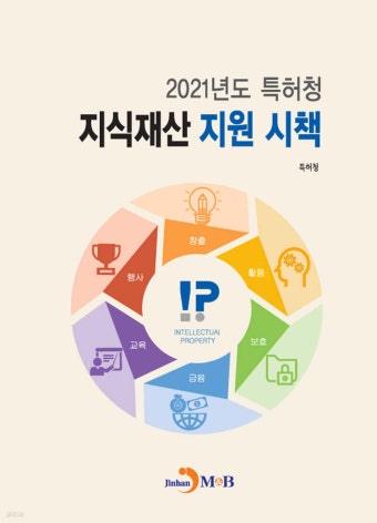 한국지식재산청(KIPO)과 KOICA, 개발도상국 6개국 대상 지식재산 역량 강화 교육 진행