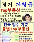 경기 가평군 Top 부동산 (21년 12월, 차트/도표책) - YES24