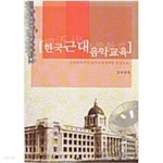[중고샵] 한국 근대 음악교육 | 오지선 | 예솔(예솔기획) - 예스24