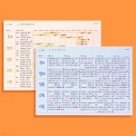 [예스24배송][모트모트X티처스] 플랜보드 | 주식회사모트모트 - 예스24