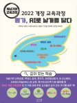 2022 개정 교육과정 평가, AI로 날개를 달다 (개념기반 교육과정) | 지미정 | 앤써북 - 예스24