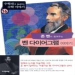 [중고샵] 존 벤이 들려주는 벤 다이어그램 이야기 - 예스24 [중고샵]존 벤이 들려주는 벤 다이어그램 이야기 - 예스24