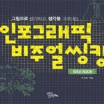 [중고샵] 인포그래픽 비주얼 씽킹 Idea Book (그림으로 생각하고, 생각을 그려내는) - 예스24 [중고샵]인포그래픽 비주얼 씽킹 Idea Book... 