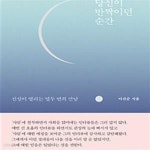 Naver хайлтын үр дүнгийн зураг 5
